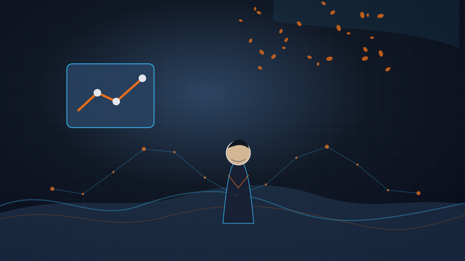 LiUX growth flywheel connecting course, channel, content, and tracked inquiry