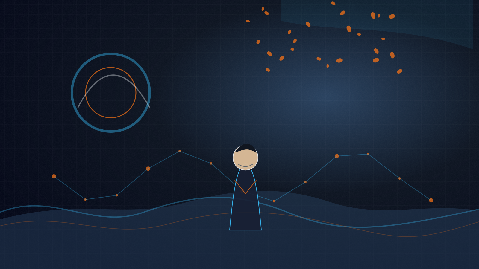 LiUX growth studio for training, channel, and AI business planning